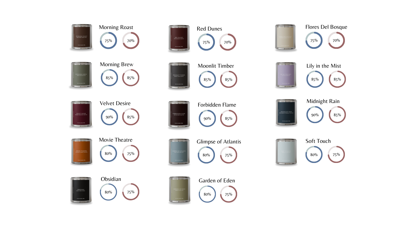 CTHT Edited.png__PID:45a07d43-6f39-4598-b477-7c16c2ca3f29