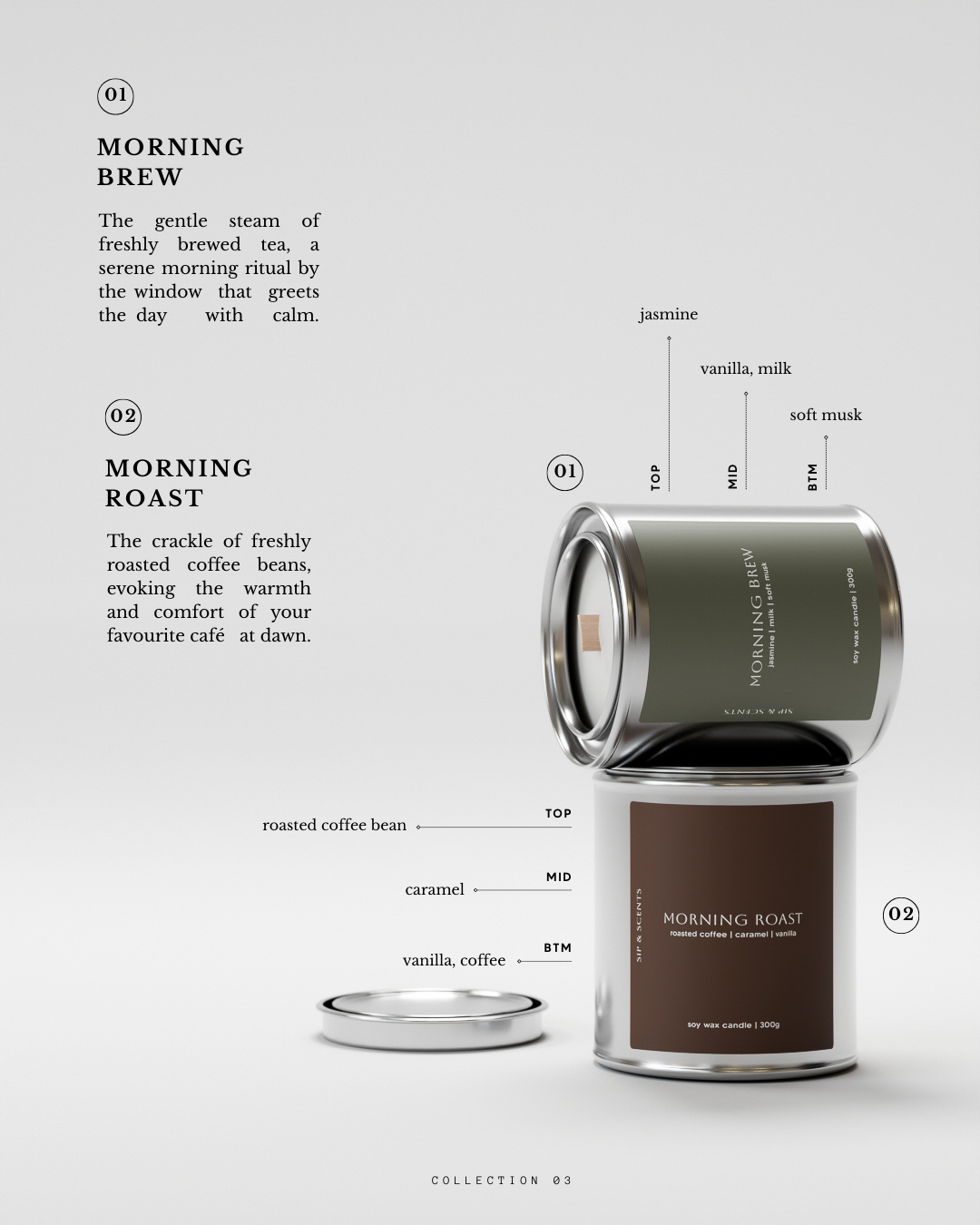 Sugar Rush Collection