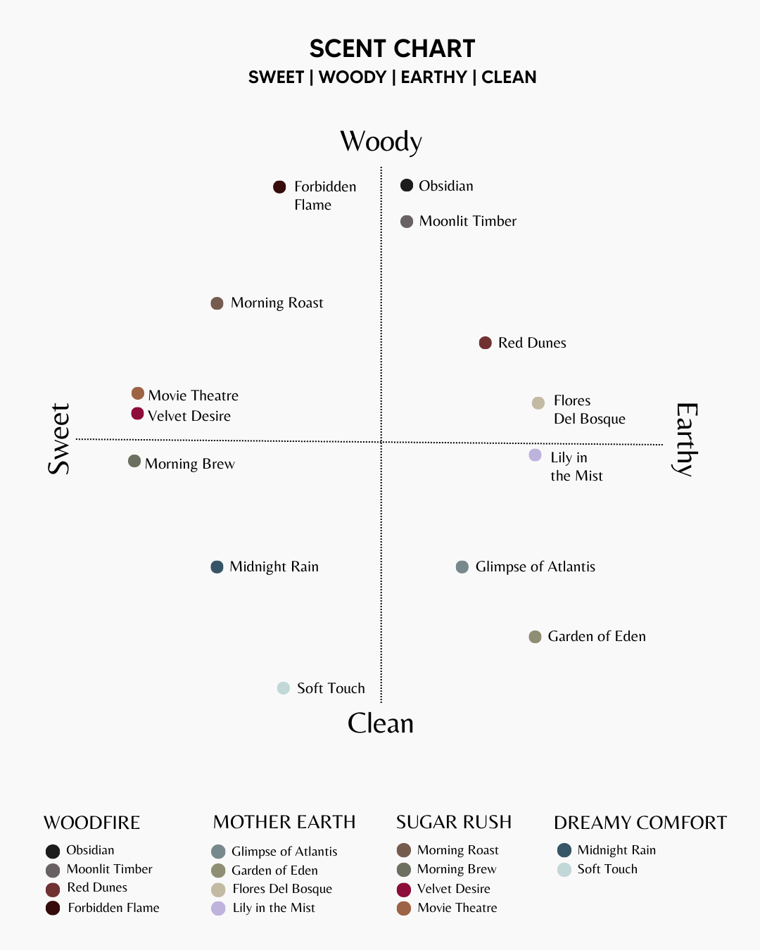 Travel Tin Candle [Individual]